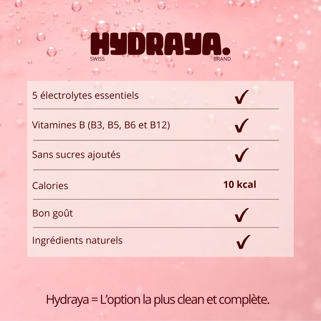 Électrolytes en poudre + Vitamines B
