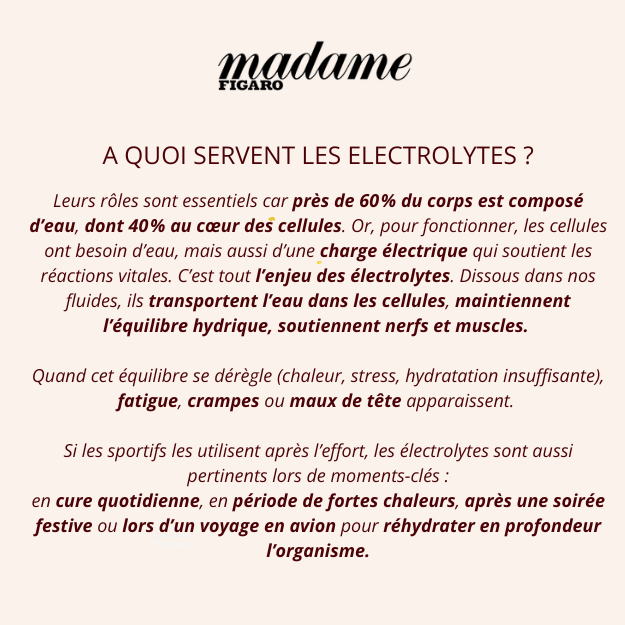 HYDRATATION QUOTIDIENNE